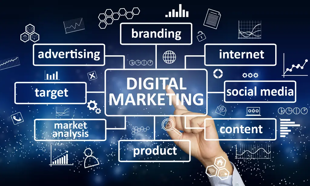 CHOOSING DIGITAL MARKETING AS A CAREER